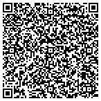 QR code with Greenbriar Homeowners Associates Inc contacts