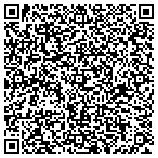 QR code with Magic and Monsters contacts