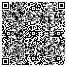 QR code with Mindscope Products Inc contacts