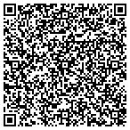 QR code with Highlands Condo Assoc Security contacts