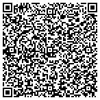 QR code with Best Choice Carpet Cleaning contacts