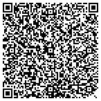 QR code with Guadalupe Mountain Fencing contacts