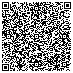 QR code with Peking Pavilion Chinese Restaurant contacts