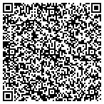 QR code with Playing Cards Dice & Games contacts