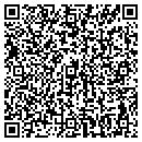 QR code with Shutters By Design contacts