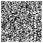 QR code with Zippy Shell Birmingham contacts