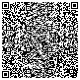 QR code with langenwalter carpet care and water restoration contacts