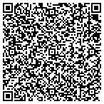 QR code with Kevin s Handyman and Maintenance Service contacts