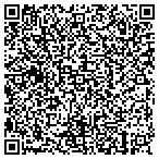QR code with Phoenix Marriott Tempe at the Buttes contacts