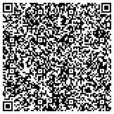 QR code with SUPERIOR CARPET CLEANING & JANITORIAL SERVICE INC contacts