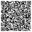 QR code with Birkenstock contacts