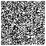 QR code with Cavallini Coffee A Brand of Coffee by Globex America contacts