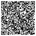 QR code with A Carpet Wizard contacts