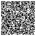 QR code with Joseph S Fuchs contacts