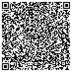 QR code with Luxottica Retail North America Inc contacts