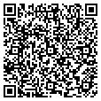 QR code with Sw Design contacts