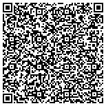 QR code with Indianapolis Steam Cleaning America contacts