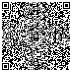 QR code with Quality Educational Toys contacts