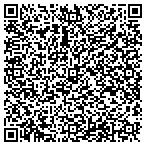 QR code with Sandcastle Community Management contacts