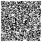QR code with Auto Repair Transmission Man The contacts