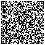 QR code with Stefanis Custom Draperies contacts