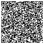 QR code with Arundel Carpet Cleaning contacts
