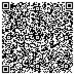 QR code with chimney chokers chimney sweep contacts