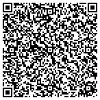 QR code with Southeast Condominium Management contacts