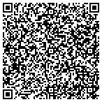 QR code with Southport Property Management Inc contacts