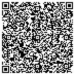 QR code with Kenney Property Services contacts