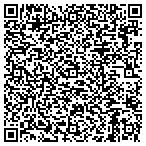 QR code with Hoffmeyer s Firearms Sporting Goods II contacts