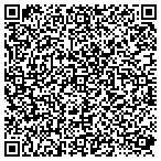 QR code with Holba Carpet Cleaning Service contacts