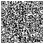 QR code with Jansson s Telephone Installation and Repair contacts