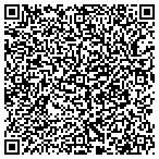 QR code with Legend Game Outfitters contacts
