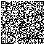 QR code with Milpitas Self Storage Center contacts