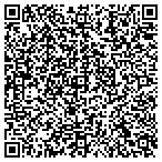 QR code with Jump Around Inflatable Games contacts