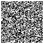 QR code with Santa Monica Mini Storage contacts