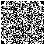 QR code with Storage in the Palm Springs Area SS contacts