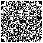 QR code with Jimmy Carter's Mobile Uphlstry contacts