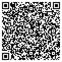 QR code with Fastlap Hobbies contacts
