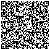 QR code with Katie Beth Creations Custom Draperies & Interiors contacts