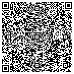QR code with Fast Track Hobbies contacts
