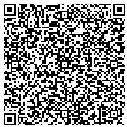 QR code with Science Applications Intl Corp contacts