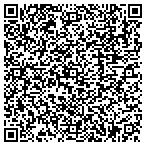 QR code with Creative Blinds Drapes Shutters & More contacts