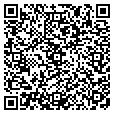 QR code with Cakeman contacts