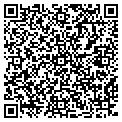 QR code with Appvion Inc contacts