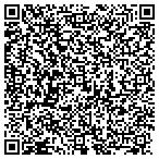 QR code with Nor Cal Hobbies & Raceway contacts