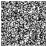 QR code with All Aboard Storage Port Orange Depot contacts