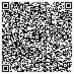 QR code with All in all Handyman and Construction Services contacts