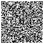 QR code with Renaissance Blinds & Shutters contacts